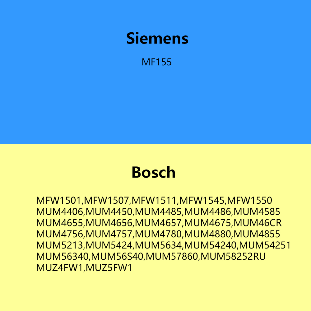 2pc Meat Grinder Sleeve Spare  - Kitchen Appliances Bosch recension och pris