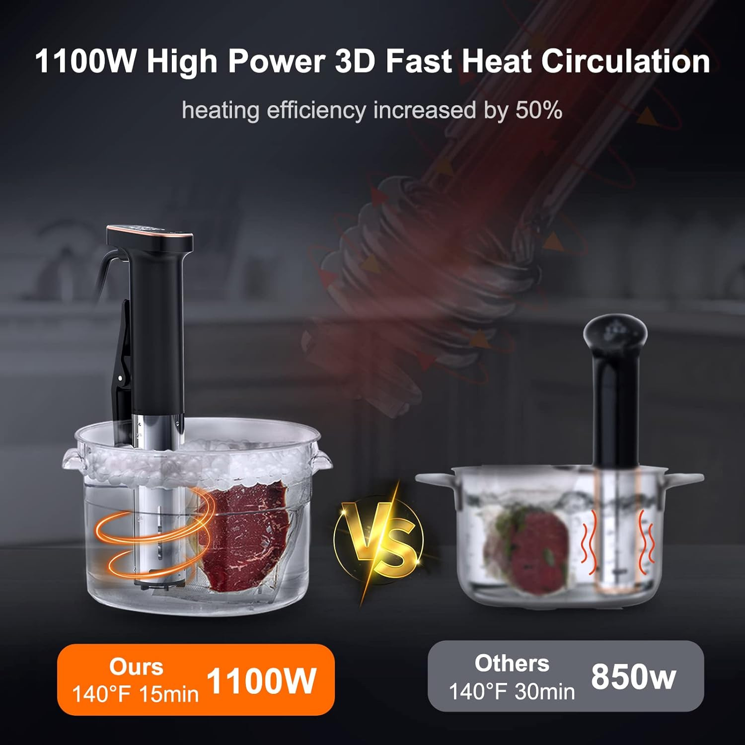 FP01 Electric Household Thermo - Kitchen Appliances In recension och pris