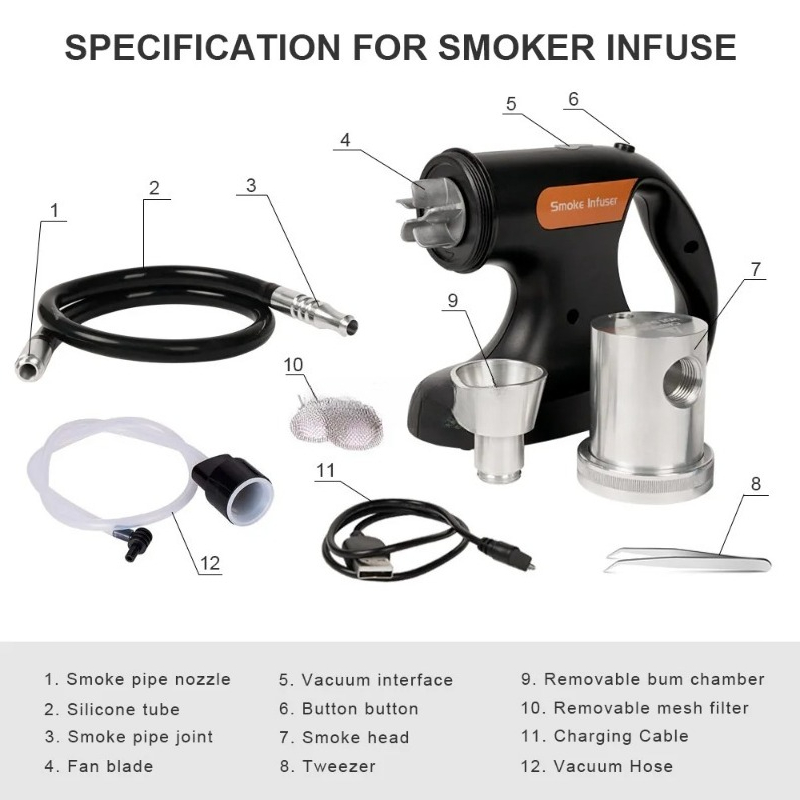 Portable USB Electric Food Smo - Electric Smoker Bbq recension och pris