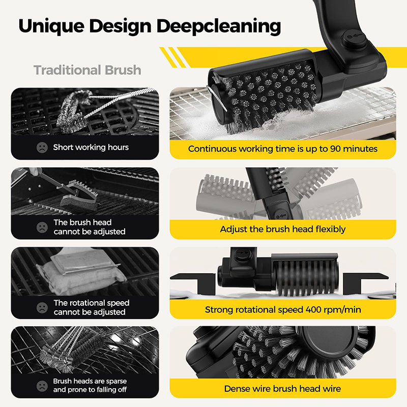 BBQ Grill Brush 3-Speed Settin - Electric Smoker Bbq recension och pris