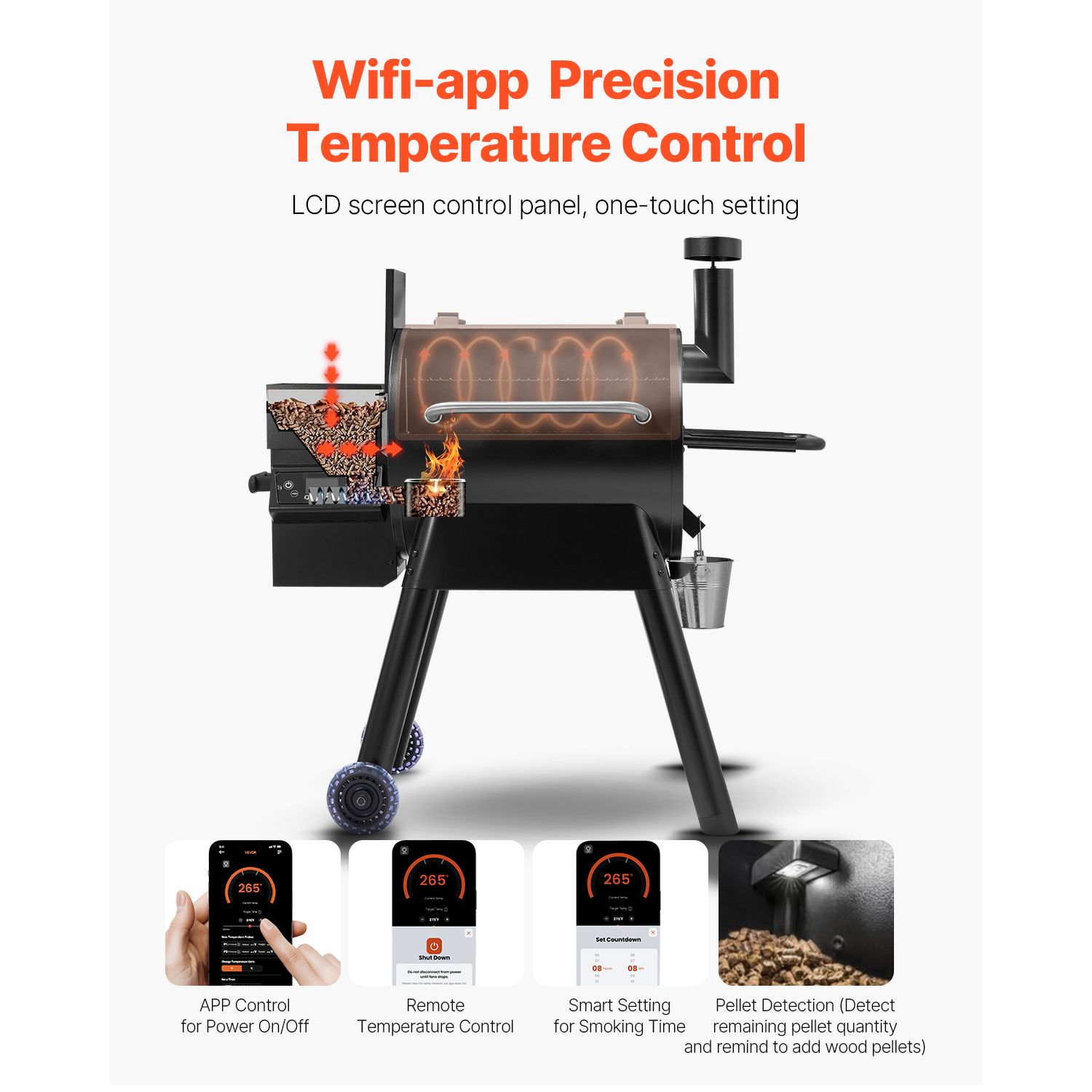 Wood Pellet Grill Smoker, 8 in - Electric Smoker Bbq recension och pris