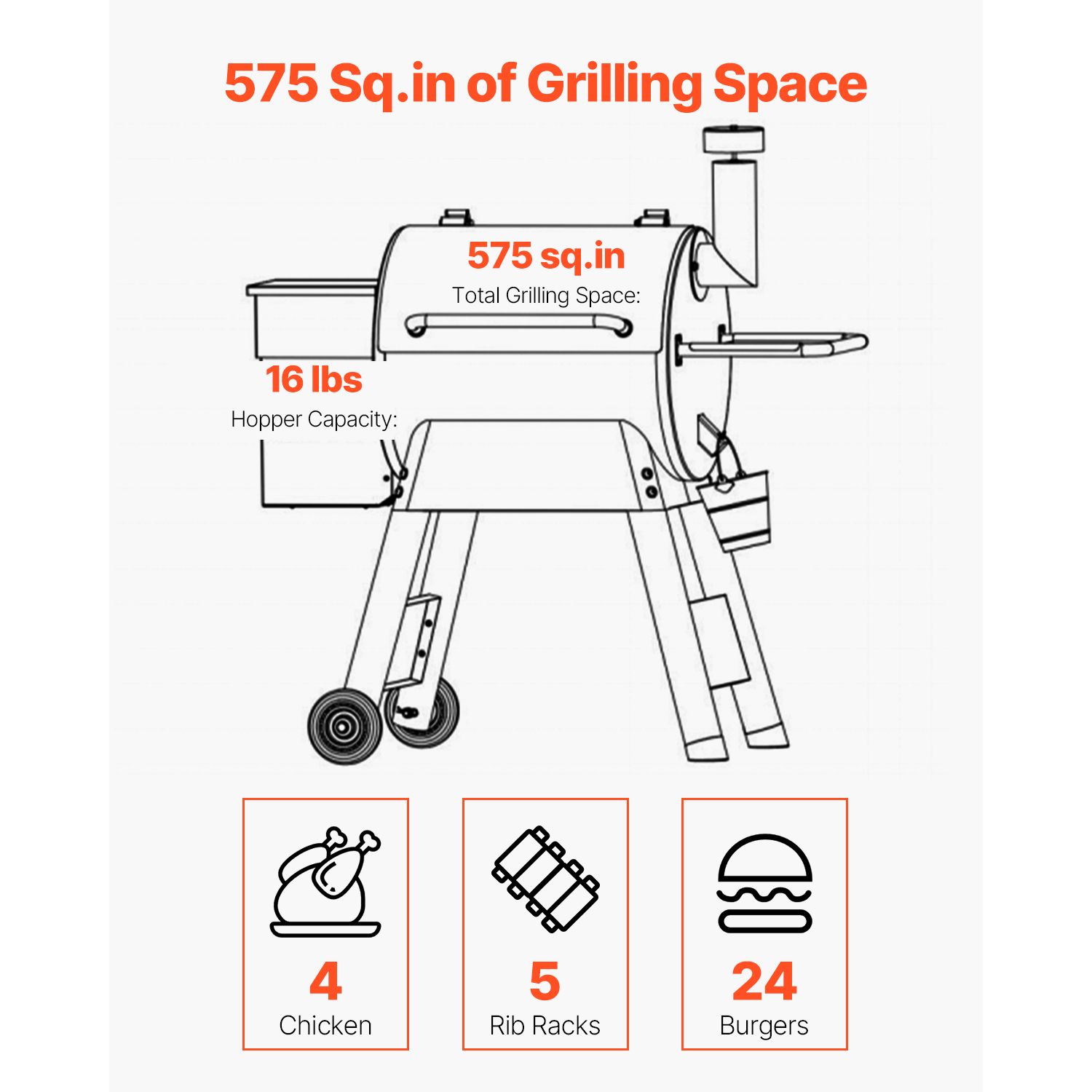 Wood Pellet Grill Smoker, 8 in - Electric Smoker Bbq recension och pris